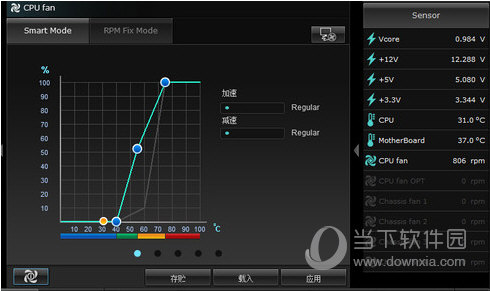 ASUSFanXpert(华硕主板风扇转速调节软件)V1.00.13官方版