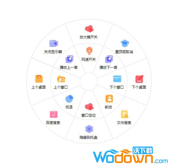 Mouse+(鼠标增强工具)v4.0.7绿色版